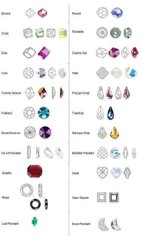 types of swarovski crystals.